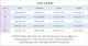 Male Summer Linen Solid Casual Plus Size Loose Shirt Mens Turn Down Long Sleeve Shirt Mens Long Tee Shirt